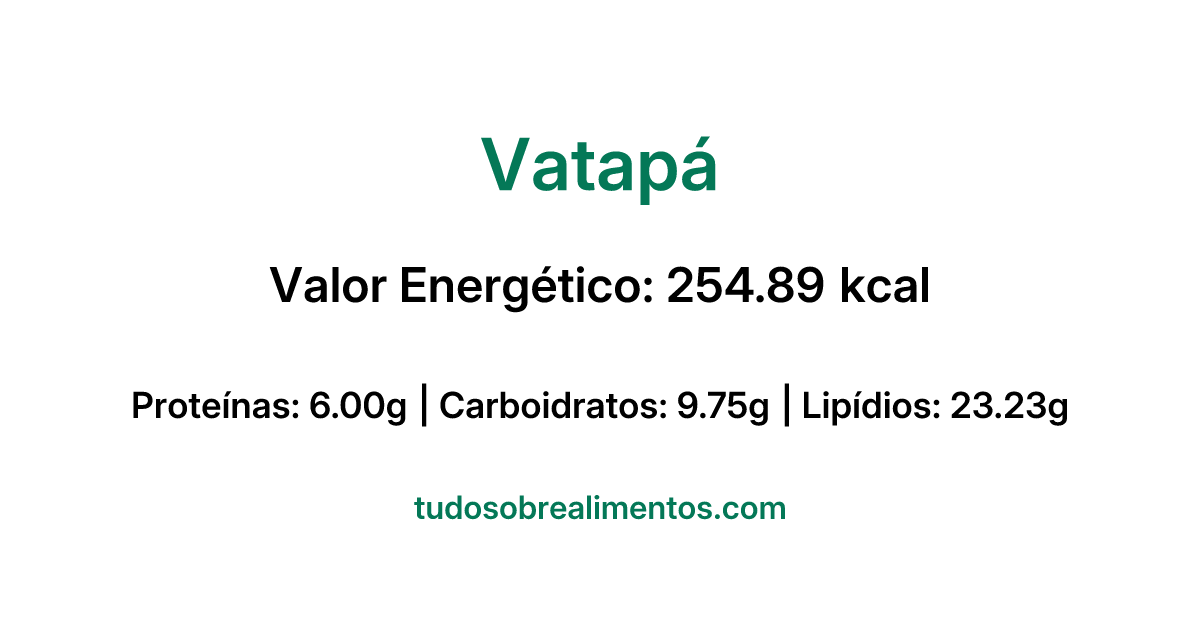 Informações Nutricionais: Vatapá