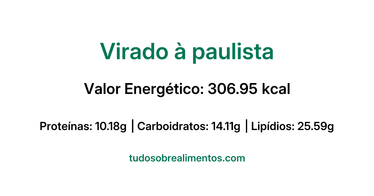 Informações Nutricionais: Virado à paulista